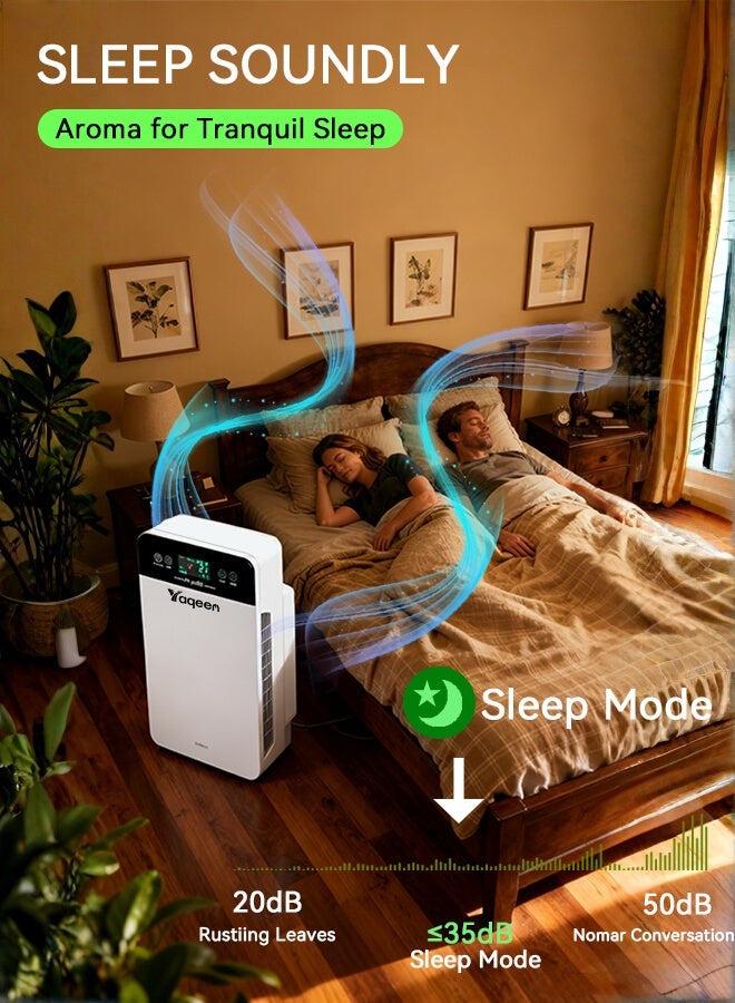 Yaqeen Air Purifiers For Home Large Room Up To 50m³, Air Filter PM 2.5 Display Air Quality Sensor 3d Circulation Air Intake Negative Ion Purification, Air Cleaner Removes 99.99% Dust Pollen Pet Dander Odours Smoke For Home Bedroom Office - Image 5