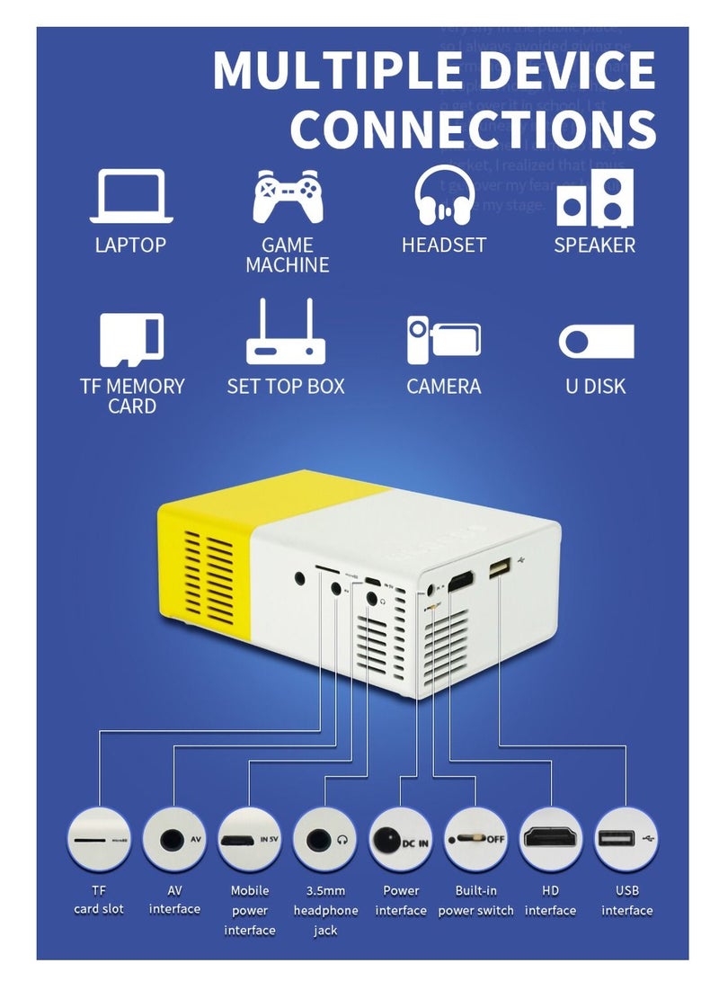 بروجيكتور LED ميني YG300: 480x272 بكسل، يدعم 1080P، متوافق مع HDMI، صوت USB، مشغل فيديو منزلي محمول - Image 5