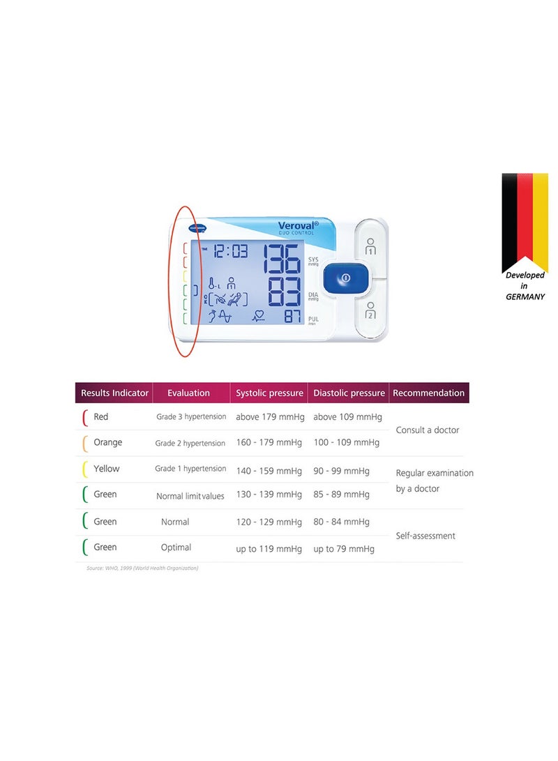 Veroval Duo Control Medium P1 Htc.925506.A - Image 5