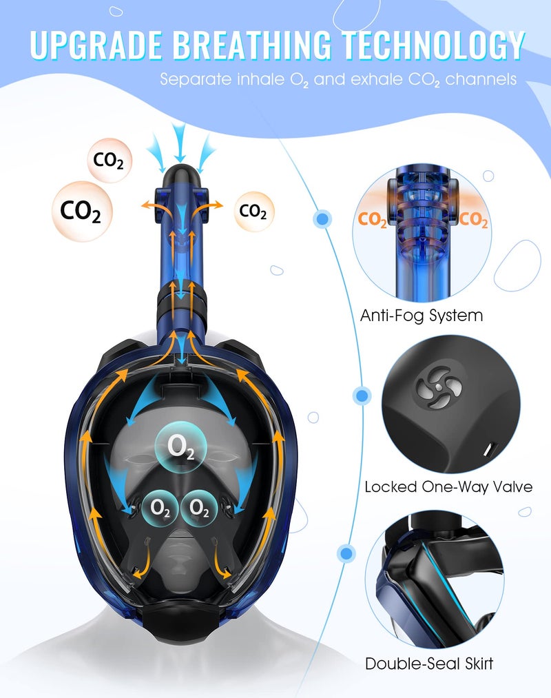 Greatever G2 Full Face Snorkel Mask with Latest Dry Top System,Foldable 180 Degree Panoramic View Snorkeling Mask with Camera Mount,Safe Breathing,Anti-Leak&Anti-Fog - Image 2