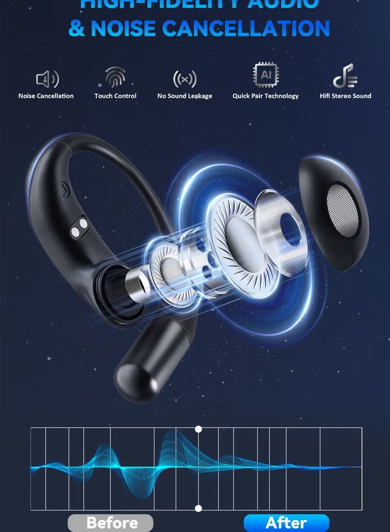 AI Translator Earbuds Real-time 3 in 1 Translator Earbuds for iOS and Android, Supports 144 Languages, with 60 Hours Battery Translator Earbuds for Travel Business Meeting and Study - Image 3