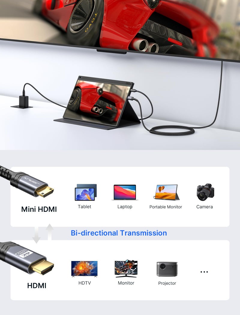 JSAUX Mini HDMI to HDMI Cable 6FT, [Mini HDMI][Aluminum Shell, Braided] High Speed 4K 60Hz HDMI 2.0 Cord, Compatible with Camera, Camcorder, Tablet and Graphics/Video Card, Laptop, Raspberry Pi Zero W - Image 5
