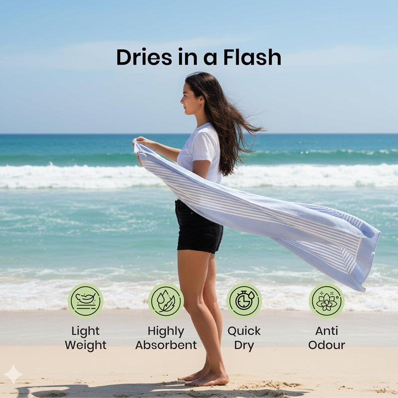Mush منشفة سفر من الخيزران | منشفة استحمام 100% من الخيزران للشاطئ، التنزه وصالة الألعاب الرياضية للرجال | مناشف مدمجة مع حقيبة سفر | 60x120 سم، 250 غرام لكل متر مربع سريعة الجفاف وخفيفة الوزن | أزرق داكن - Image 3
