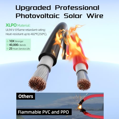 Bateria Power مجموعة كابل الطاقة الشمسية 50 قدم أسود و50 قدم أحمر، 10AWG (6mm²) كابل تمديد لوح شمسي من النحاس المعلب للاستخدام الخارجي في أنظمة الطاقة الشمسية المستقلة للمنازل والسيارات والقوارب البحرية - Image 3