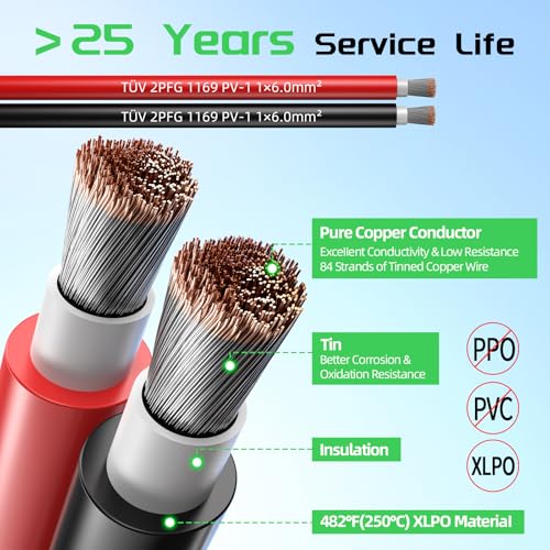 Bateria Power مجموعة كابل الطاقة الشمسية 50 قدم أسود و50 قدم أحمر، 10AWG (6mm²) كابل تمديد لوح شمسي من النحاس المعلب للاستخدام الخارجي في أنظمة الطاقة الشمسية المستقلة للمنازل والسيارات والقوارب البحرية - Image 2