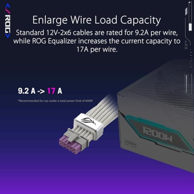 ATX 3.1 PCIe 5.1 graphics card power cable, white silicone sleeve, load balance PSU-to-ROG Equalizer power delivery, reduced current variation, enhanced GPU protection, 3-year warranty - Image 5