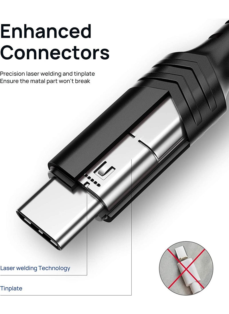 JSAUX Premium Series Usb-A To Type-C 2 Meter Long Fast Charging and Data Cable CC0011  - Image 3