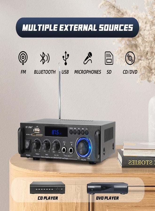 Romicta Stereo Audio Amplifier, 300W Home 2 Channel Wireless Bluetooth 5.0 Power Amplifier System, Home Amplifiers FM Radio, USB, SD Card, with Remote Control Home Theater Audio Stereo System - Image 2