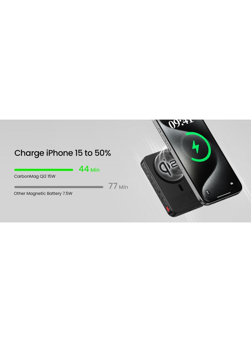 SHARGE CarbonMag Magsafe Portable Charger 10000mAh Qi2 Certified Magnetic Carbon Fiber Power Bank Lightweight PD20W Fast Charging Battery Pack for iPhone 16/15/14/13/12 Series Black - Image 5