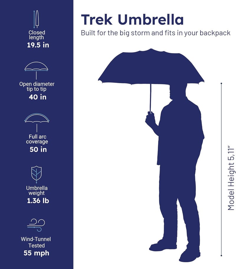 Weatherman Premium Collapsible Small Travel Umbrella Compact - Windproof, Resists Up to 55 MPH Winds - Foldable Travel Umbrellas for Rain & Wind - Easy Auto Open w/Strong Fiberglass Frame (Sage) - Image 5