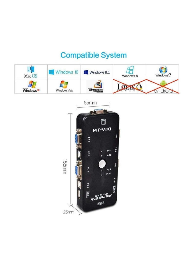 Generic - 4-Port HD USB 2.0 KVM Switch Box for PC/Monitor/Keyboard/Mouse Control - Image 1