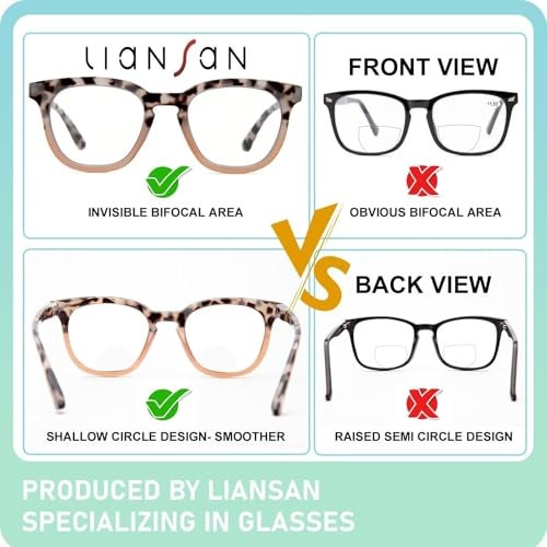 LianSan 2 Units Bifocal Reading Glasses for Women with Spring Hinge Ladies Stylish Top Clear Blue Light Blocking Readers,BY-TTPK 1.50 - Image 3