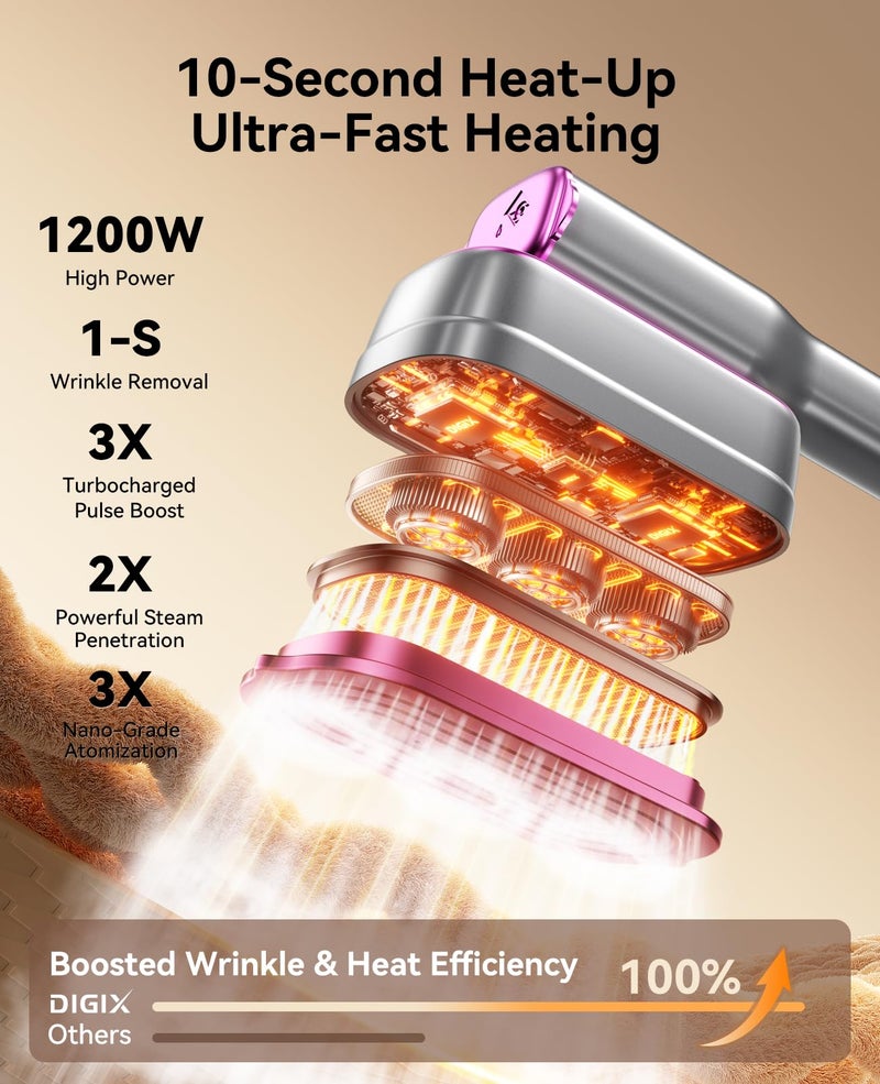 DIGIX 2-in-1 Steamer & Iron, 10s Heat-up, LED Display, 6 Modes, 130ml Large Tank, Self Clean, 1200W Travel Steamer for Clothes, Portable Handheld Garment Steamer for Travel Home Office, Auto-off, 120V - Image 2