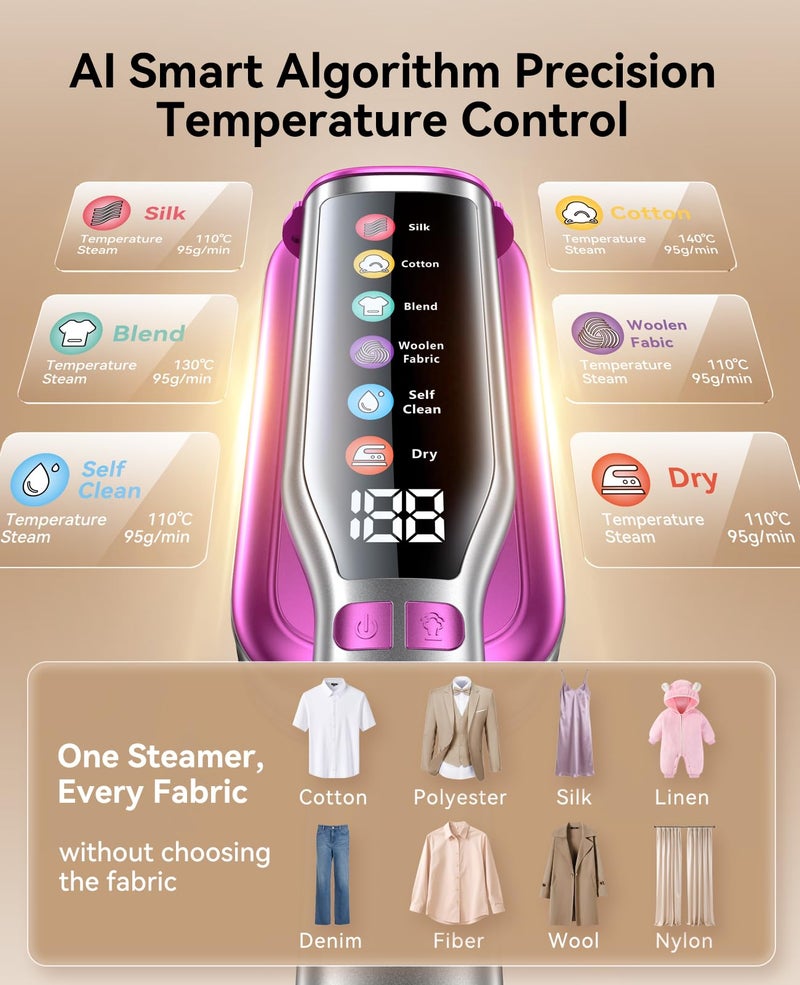 DIGIX 2-in-1 Steamer & Iron, 10s Heat-up, LED Display, 6 Modes, 130ml Large Tank, Self Clean, 1200W Travel Steamer for Clothes, Portable Handheld Garment Steamer for Travel Home Office, Auto-off, 120V - Image 4