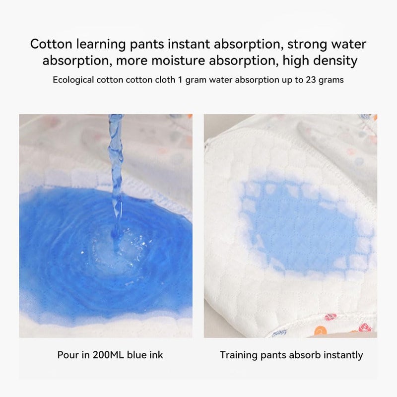 Bukela Baby Training Underwear, 4 Packs Absorbent Toddler Potty Training Pants for Boys and Girls, Reusable Cotton Pattern Print (Style B, Size S) - Image 2