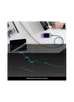 اف ماكس كيبل USB نوع ايه الى لايتنينج معتمد من ابل بطول 4 قدم، كيبل شحن USB / مزامنة لايتنينج متوافق مع ايفون 14/13/12/11/15/برو/ماكس/ميني/اكس/بلس/8/7/6/5S/SE/بلس/ايباد (اسود-1.2 متر/4 قدم)  - Image 2