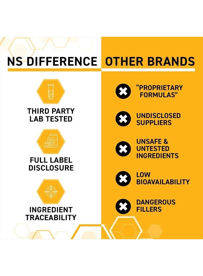 Natural Stacks GABA Supplement w/L-Citrulline & Grape Seed Extract - 20 Servings 2 Packs (60 ct.) Each - Deep Relaxation and Calm - Night Time Aid - (Gamma-Aminobutyric Acid) - Image 5