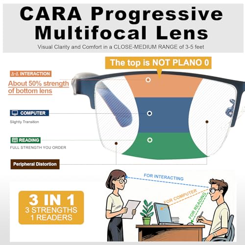 CARA OPTICAL CARA Ultra Lightweight Progressive Multifocus Reading Glasses Men, Metal Frame Flexible TR90 Bi-color Temples with Blue Light/UV400 Protection Multifocal Computer Readers(Black+Blue, +2.50) - Image 3