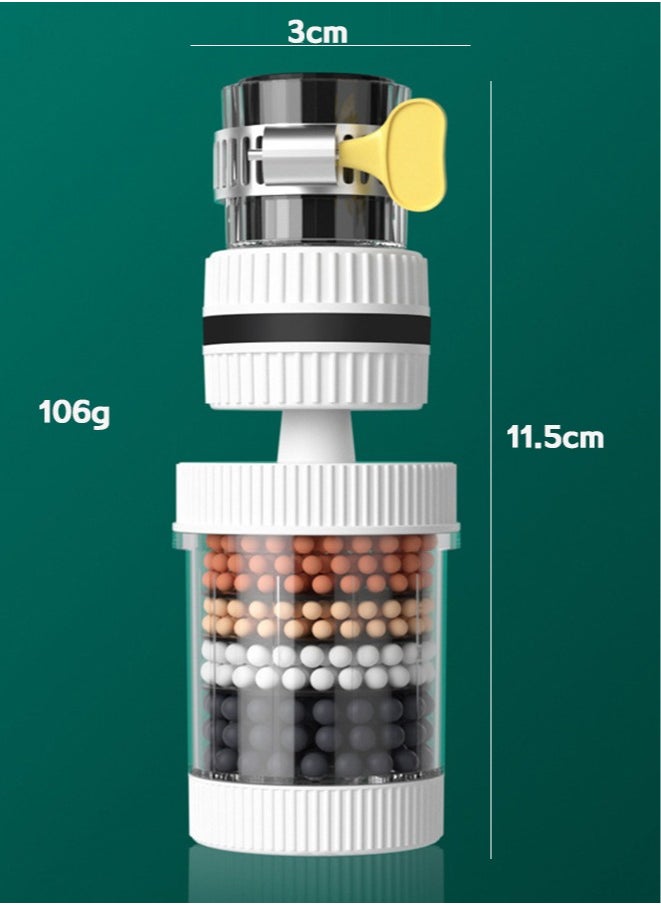 1 piece  Faucet Water Filters 360 ° rotation  6 Layer Cartridge Activated Carbon Filters Suitable for Circular Faucets with A Diameter of 15mm-32mm Suitable for home kitchens  whit