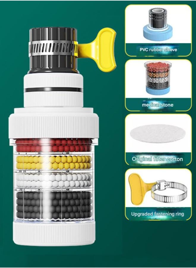 1 piece  Faucet Water Filters 360 ° rotation  6 Layer Cartridge Activated Carbon Filters Suitable for Circular Faucets with A Diameter of 15mm-32mm Suitable for home kitchens  whit