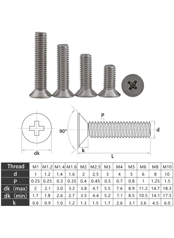 Royal Apex Royal Apex Machine Screw CSK Philip & Countersunk Head for DIY Electrical & Kitchen Furniture Pull Cabinet Door Handles Pack of 25 (M6 X 20 MM) - Image 5