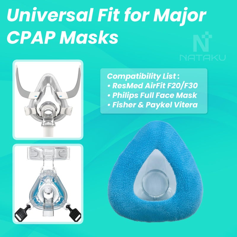NATAKU 4-Pack Medium CPAP' Mask Liners Compatible with F20 Full Face Masks Cushion, Reusable Comfort Cushion Covers, Absorb Facial Oils and Moisture to Improve Mask Wear Experience - Image 3