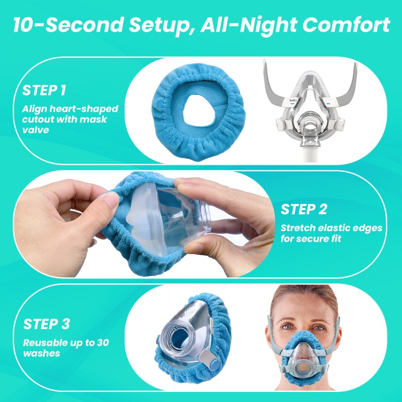 NATAKU 4-Pack Medium CPAP' Mask Liners Compatible with F20 Full Face Masks Cushion, Reusable Comfort Cushion Covers, Absorb Facial Oils and Moisture to Improve Mask Wear Experience - Image 2