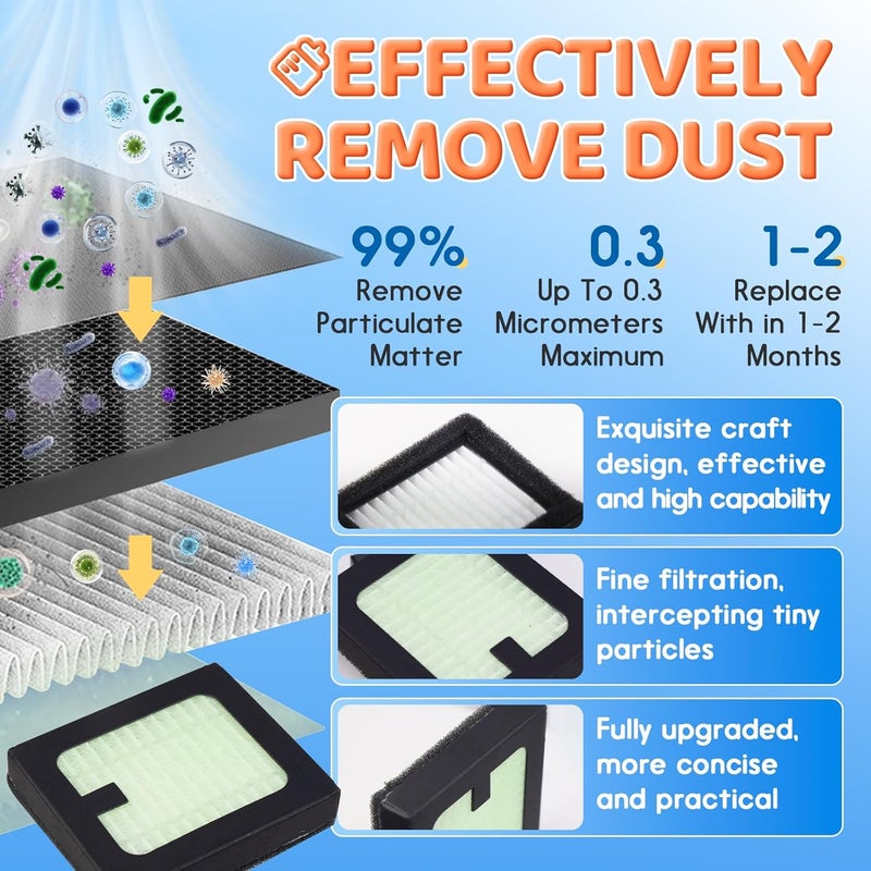HEPA Filter Replacement Compatible with Baby Brezza Bottle Dryer Advanced and Baby Brezza Bottle Washer Pro - Image 5