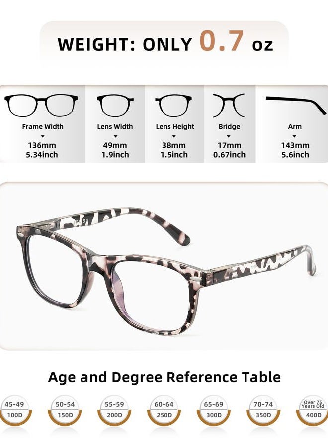 JOLISU 5 Pack Reading Glasses For Women - Stylish Blue Light Blocking Readers -Womens Men Spring Hinge Eyeglasses (0.50) - Image 2