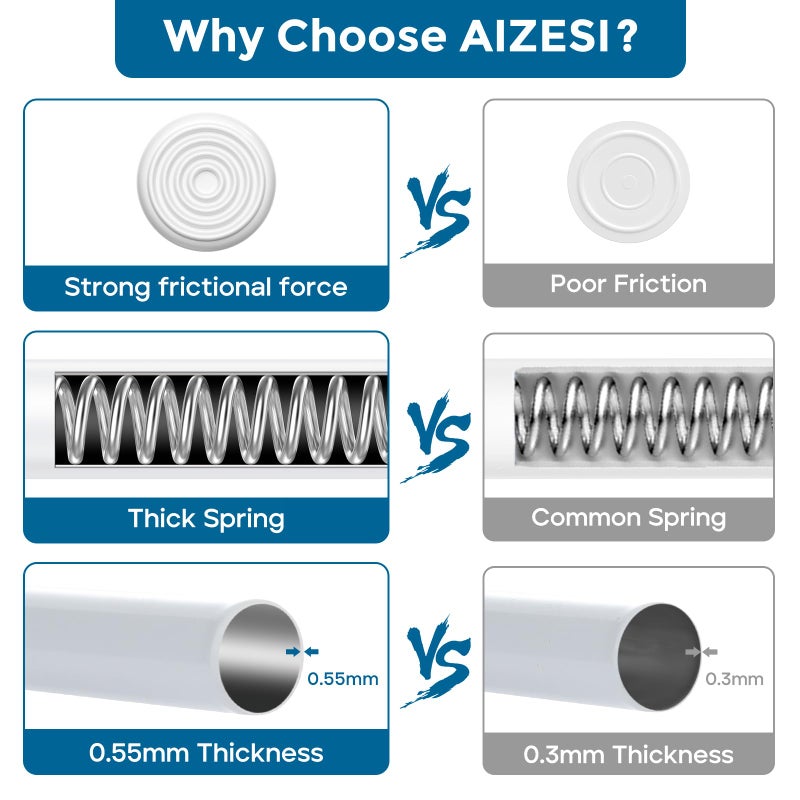 AIZESI Spring Tension Curtain Rods Short Tension Rod (White,28" to 48"-1Pcs) - Image 5