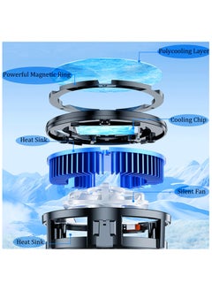 GUDOO Magnetic Cell Phone Cooler, Phone Cooling Fan with RGB Light and Temperature Display, Portable Lightweight Mobile Phone Cooling Fan, Phone Radiator for Mobile Gaming, Live Streaming  - Image 4