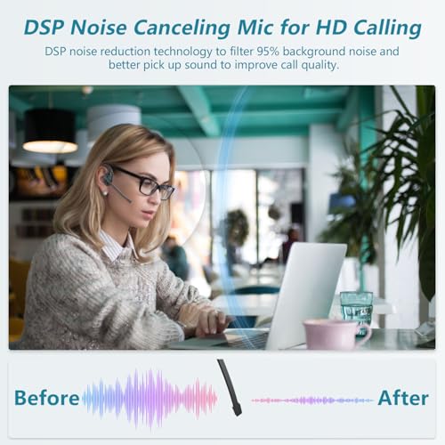 BANIGIPA Bluetooth Headset with Boom Microphone, Open Ear Headphones w/Noise Canceling Mic, Wireless Headset for Phone Laptop PC Computer, Light and Comfortable for Office Meeting Home Working-10 Hrs - Image 3