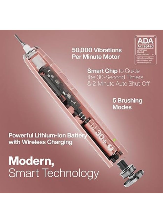 Aquasonic Vibe Series PRO – Ultra-Whitening Power Toothbrush – 5 Modes & Smart Timers – UV Sanitizing Base – ADA Accepted (Rose Gold) - Image 2