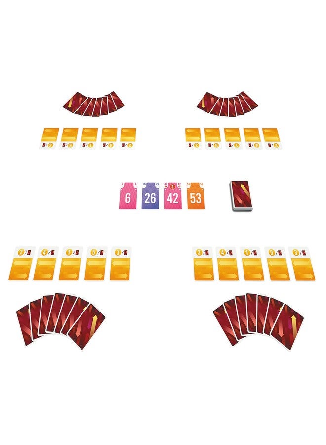 Pandasaurus Games Mind Up! Card Game - Strategic Tableau Building, Simultaneous Play, Fun Family Game for Kids & Adults, Ages 8+, 3-6 Players, 15-20 Min Playtime, Made - Image 5