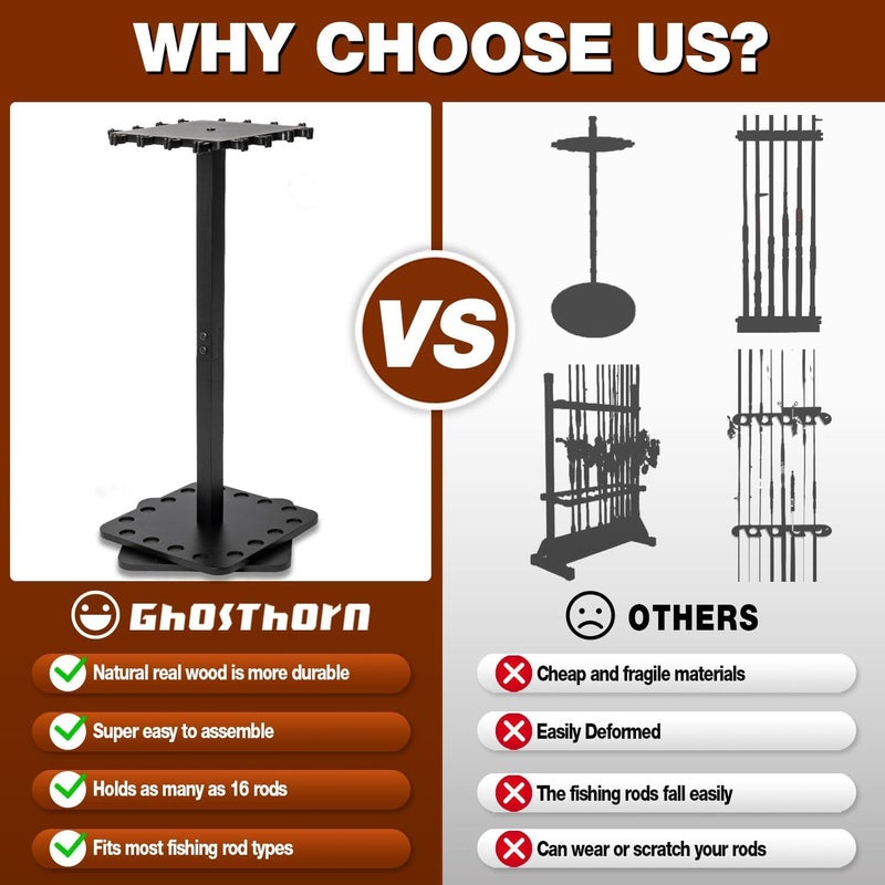 Ghosthorn Fishing Rod Holders for Garage 360 Degree Rotating Fishing Pole Rack, Floor Stand Holds up to 16 Rods Wood Fishing Gear Equipment Storage Organizer, Fishing Gifts for Men Women - Image 5