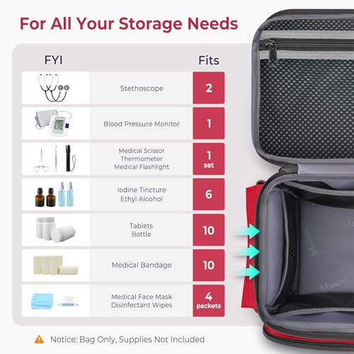 Mancro First Aid Bags Empty, Medical Travel Bag with Multi Pockets, Pill Bottle Organizer for Travel, Home Storage, Trauma Bag for EMT, Nurses, Doctor, Emergency Bag for Medicine, Medical Supplies - Image 3