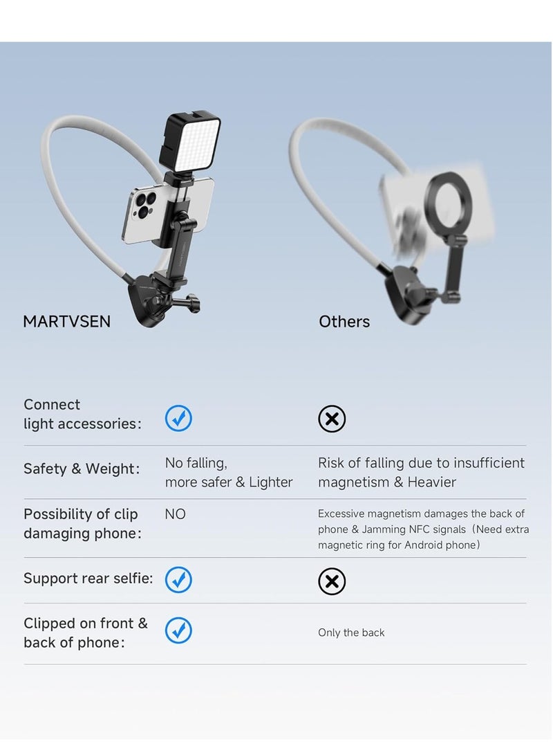GUDOO Neck Phone Holder for Recording - POV/Vlog Phone Holder, Hands Free Selfie Neck Phone Holder Mount Chest Video Filming for iPhone 16 15 14 13 Android Phones GoPro DJI, NO Magnetic Version  - Image 2