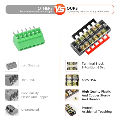Serplex® 6-position Terminal Block Kit, 35A Terminal Block with Lid Cover, 6-position Wire Connector Strip Dual Row Terminals Strip for Electrical Control Cabinets, Distribution Boxes - Image 4