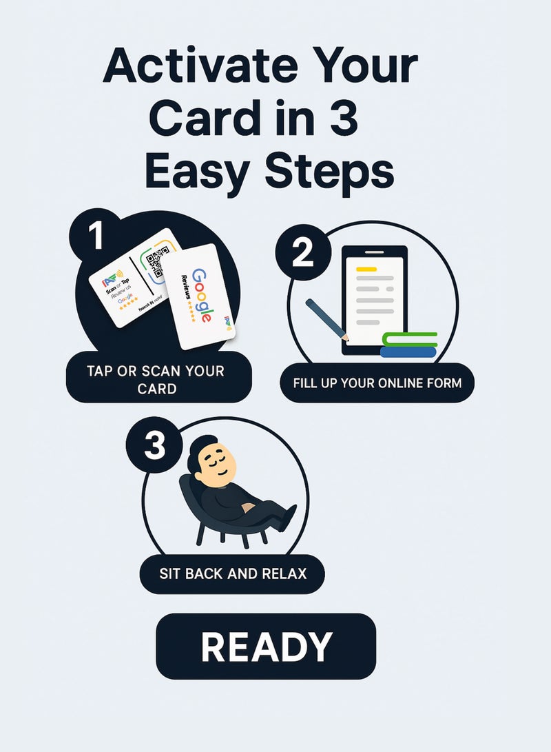 ناف إن إف سي بطاقة تقييم جوجل (ان اف سي & كيو أر ) - Image 2