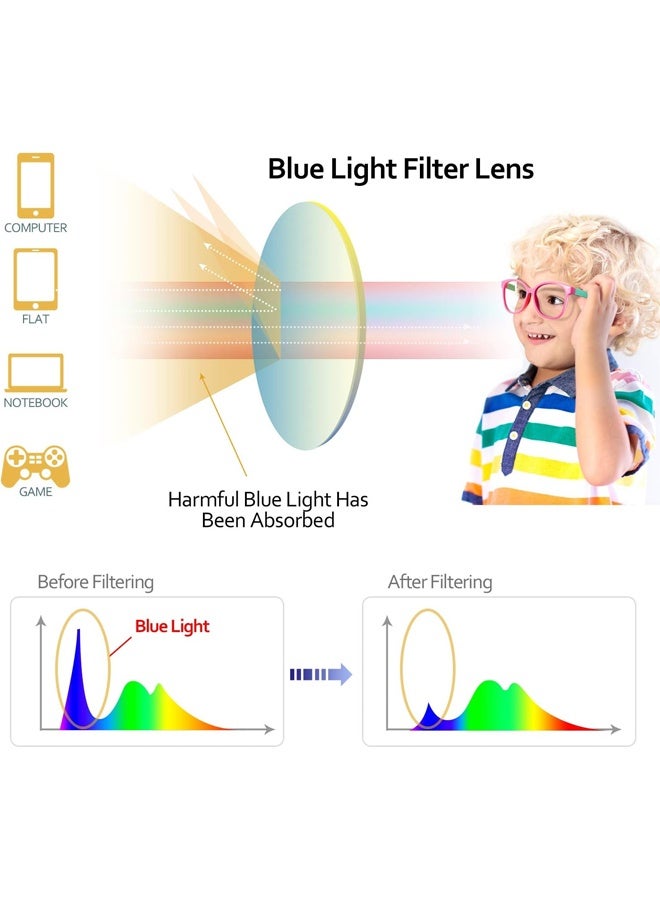 Blue Light Glasses for Kids Girls Boys, Anti Blue Ray Age3-12 - Image 4