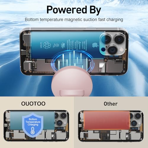 Ouotoo New 3 in 1 Charging Station for Apple Compatible with Magsafe Charger Stand for iPhone 17 16 15 14 13 12 Wireless Charging Station for AirPods Wireless Charger for iWatch Series - Image 5