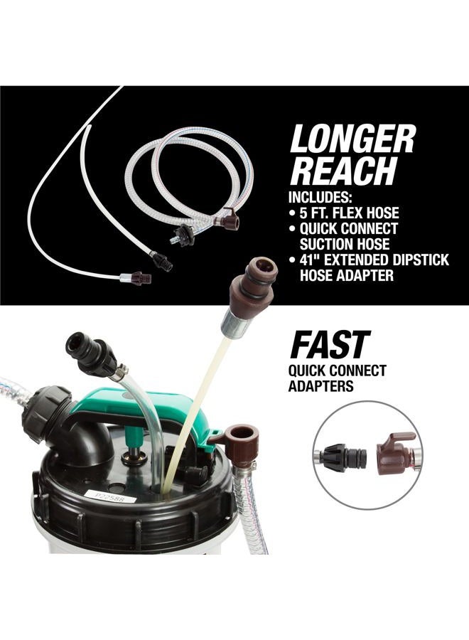OEMTOOLS 24937 Pneumatic/Manual Fluid Extractor, 1.5 Gallon (6L) Oil Extractor Pump, For Coolant, Transmission, and Power Steering Fluid, 2 Dipstick Adapters, 5ft Hose - Image 3