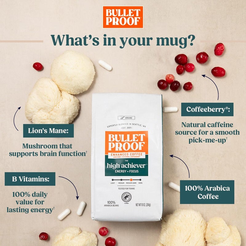 Bulletproof The High Achiever Ground Mushroom Coffee, 10oz, High Caffeine with Lion's Mane, B Vitamins and Adaptogens for Energy & Focus, Medium-Dark Roast - Image 5