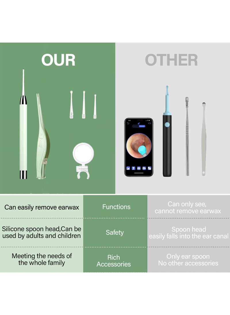Generic - Kids Ear Cleaning Set with LED Light, 5-Piece Ear Cleaning Tools, Ear Spoon with LED Light, Earwax Pick and Tweezers for Ear Cleaning Tools Set - Image 1