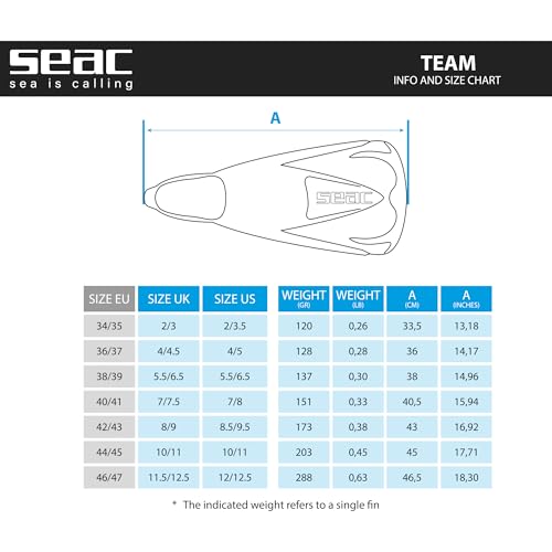 SEAC Team Full-Foot Snorkeling Swim Fins Ideal for Open Water Snorkeling, Red 2-3 - Image 5