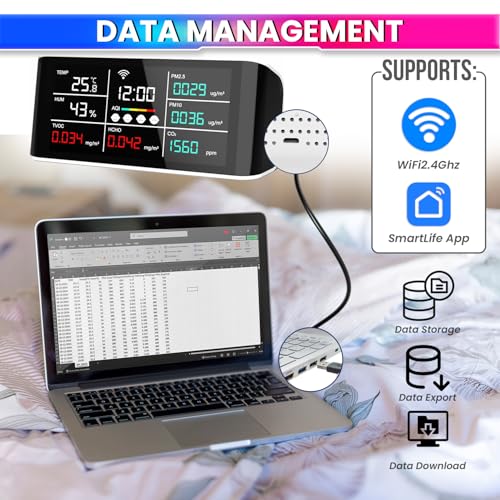 amiciSense WIFI Air Quality Meter with Time Display & Data Export Feature-CO2/PM2.5/HCHO/Temperature/Humidity Sensor Compatible with SmartLife App - Image 5