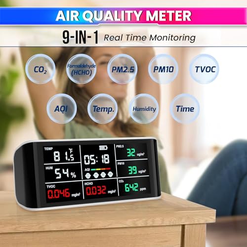 amiciSense WIFI Air Quality Meter with Time Display & Data Export Feature-CO2/PM2.5/HCHO/Temperature/Humidity Sensor Compatible with SmartLife App - Image 2
