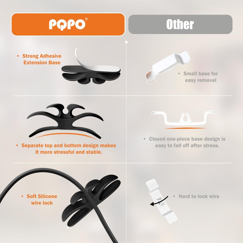 PQPO 4 Pack Cord Organizer for Kitchen Appliances, Stick On Appliance Wire Organizer Wire Wrapper for Kitchen Appliances Stand Mixers (Black) - Image 3