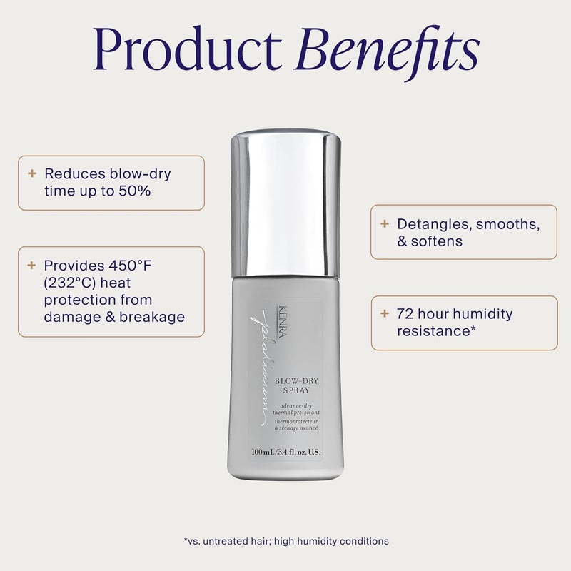 Kenra Platinum Blow-Dry Spray | Time-Saving Heat Protectant | Detangles, Smooths, and Softens | Eliminates Frizz & Resists Humidity | Medium To Coarse Hair | 6.8 fl. oz - Image 1
