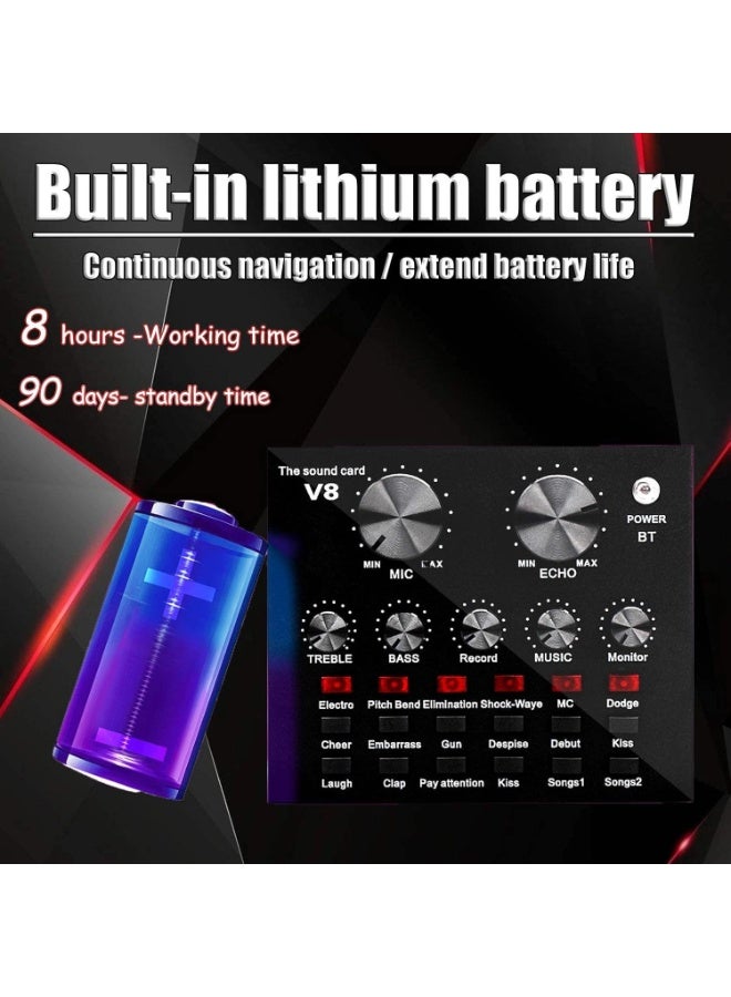 SUKILO Condenser Microphone Bundle with USB Live Sound Card, Professional Cardioid Studio Microphone, Adjustable Suspension Scissor Arm Stand, Pop Filter & Shock Mount for Recording & Streaming - Image 4